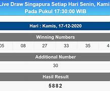 Pengeluaran Sgp Hari Ini 2023 Live Tercepat Hari Ini Live Result